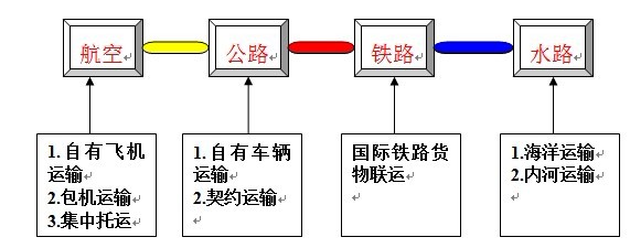 尊龙凯时·(中国)人生就是搏!_首页1979